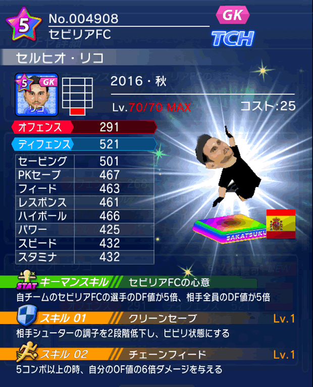 No.04908 セルヒオ・リコ【16・秋】