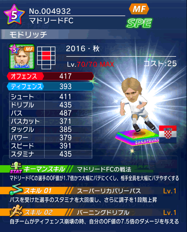 No.04932　モドリッチ【16・秋】