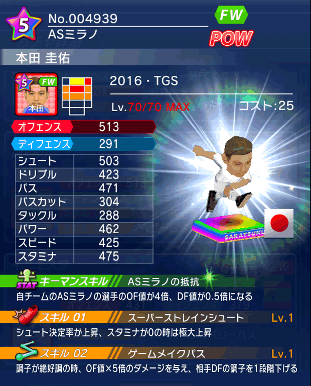 No.04939　本田圭佑【16・TGS】