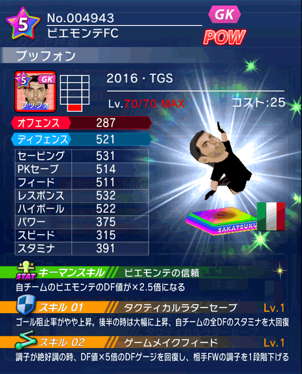 No.04943 ブッフォン【16・TGS】