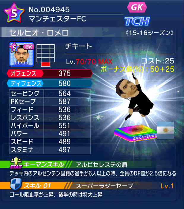 No.04945　セルヒオ・ロメロ【15-16】