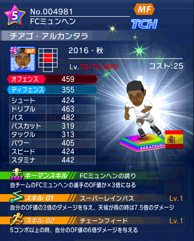 No.04981　チアゴ・アルカンタラ【16・秋】