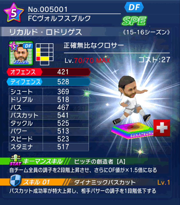 No.05001 リカルド・ロドリゲス【15-16】