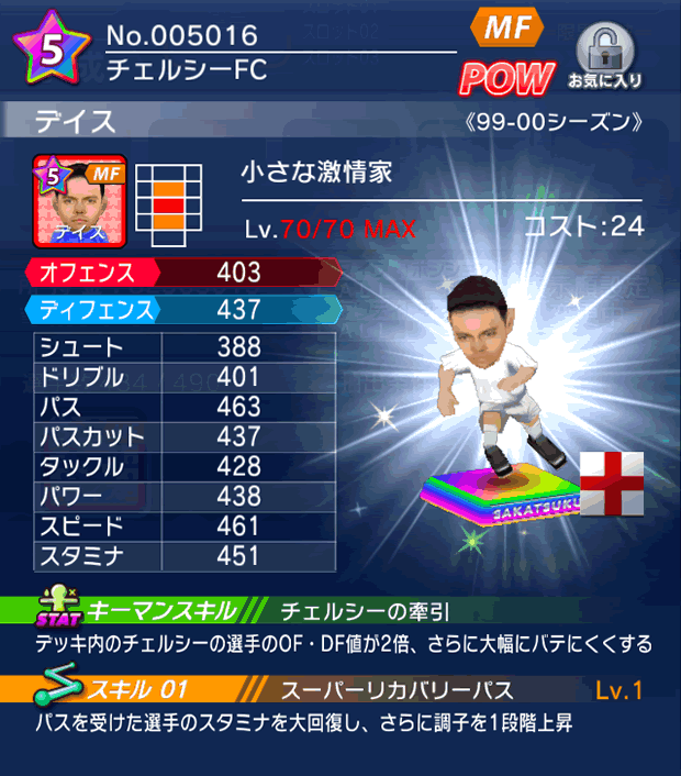 No.05016　デイズ【99-00cs】