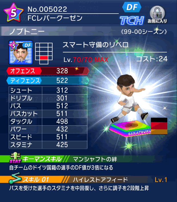 No.05022 ノブトニー【99-00cs】