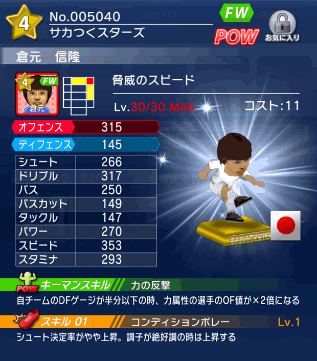 No.05040　倉元信隆