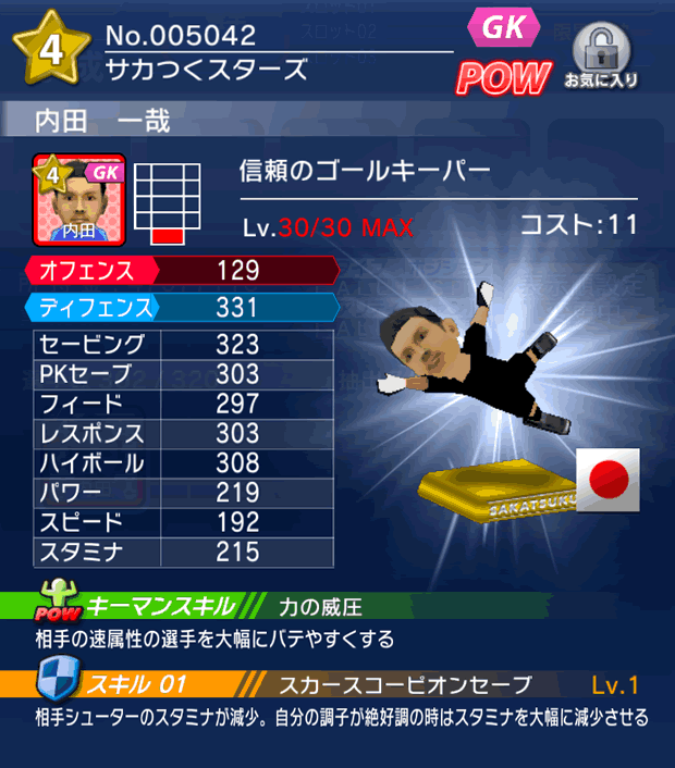 No.05042 内田一哉