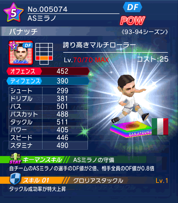 No.05074 バナッチ【93-94LL】