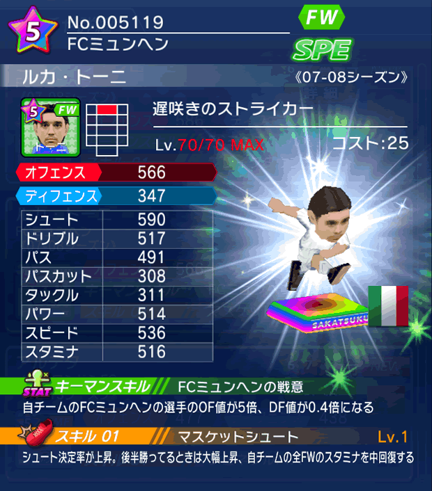 No.05119 ルカ・トーニ【07-08LS】