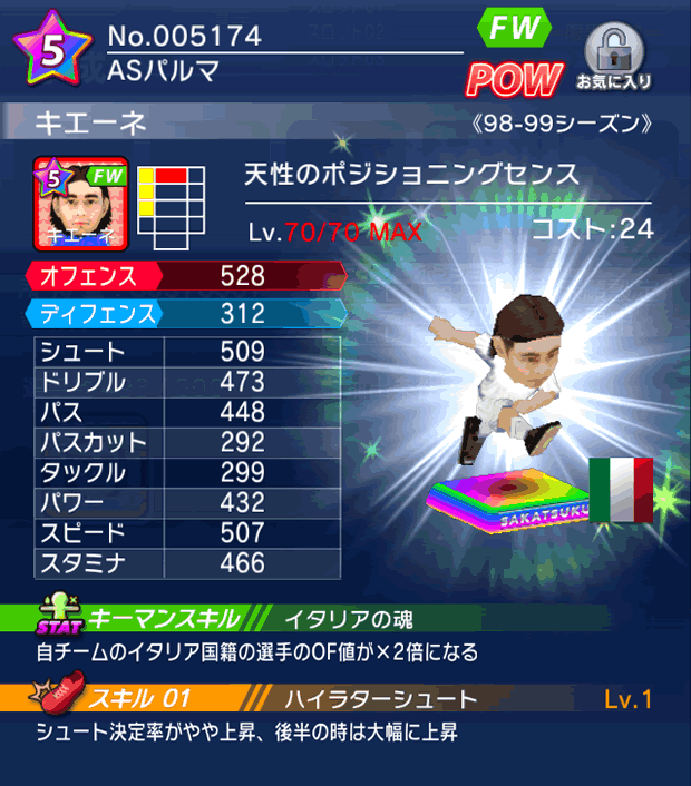 No.05174　キエーネ【98-99cs】