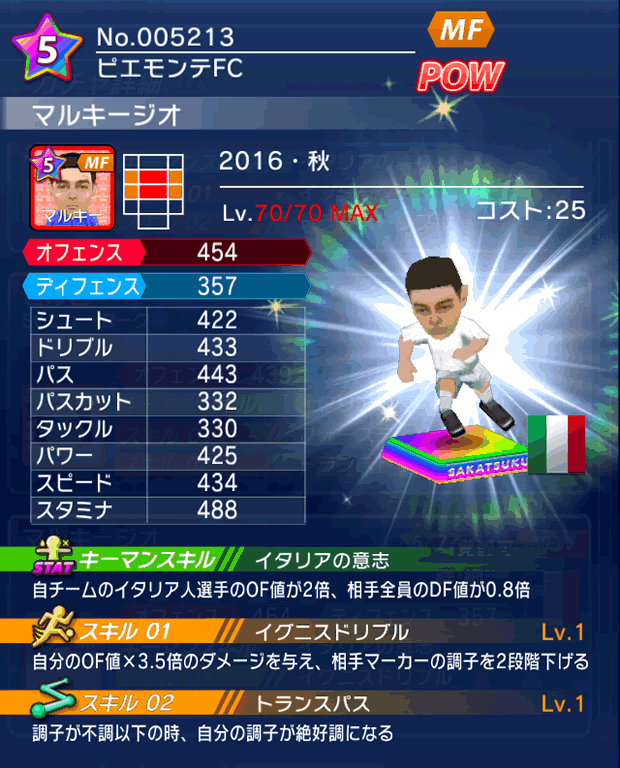 No.05213　マルキージオ【16・秋】