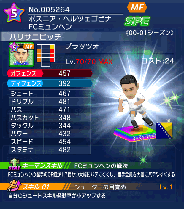 No.05264　ハリサニビッチ【00-01cs】