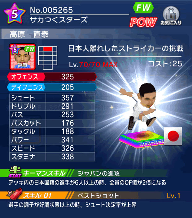 No.05265　高原直泰