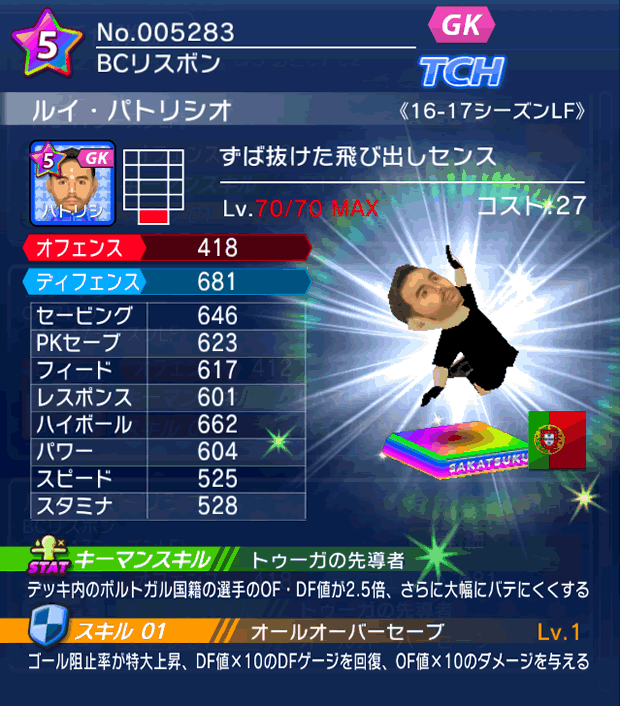 No.05283 ルイ・パトリシオ【16-17LF】