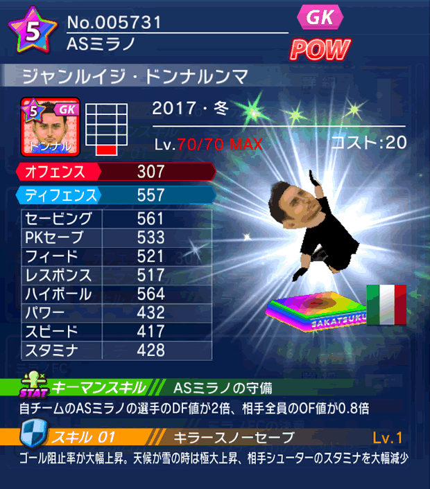 No.05731　ジャンルイジ・ドンナルンマ【17・冬】