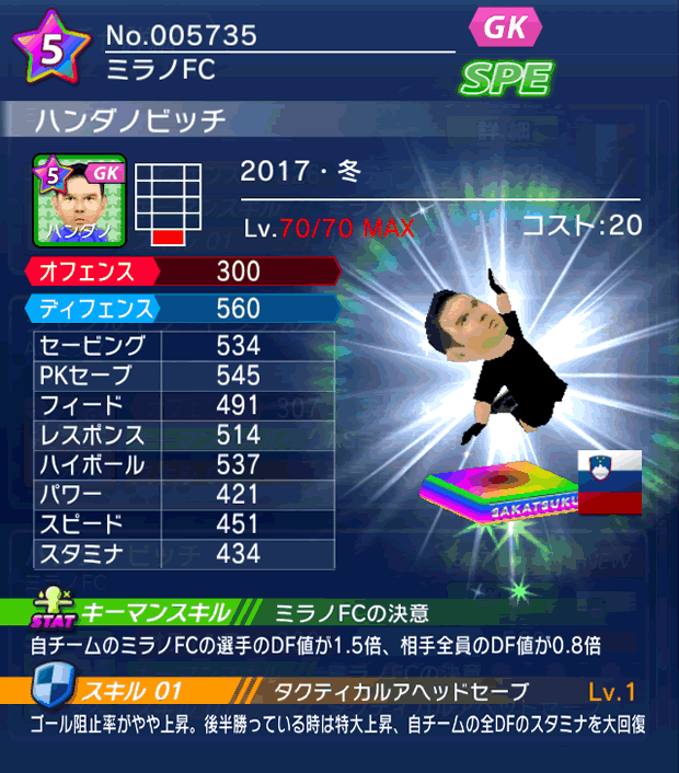 No.05735　ハンダノビッチ【17・冬】