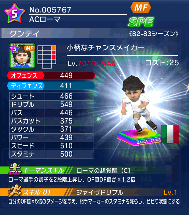 No.05767 クンティ【82-83LL】