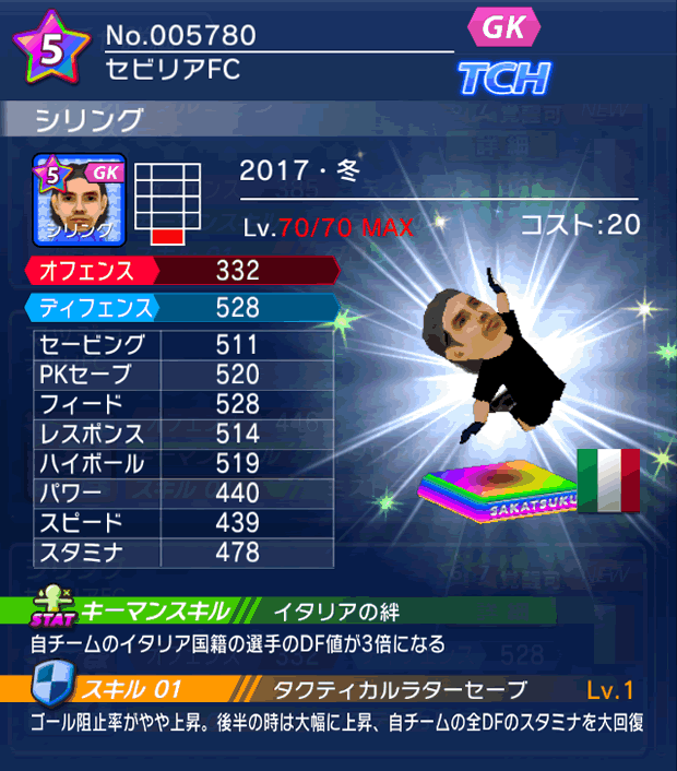 No.05780 シリング【17・冬】