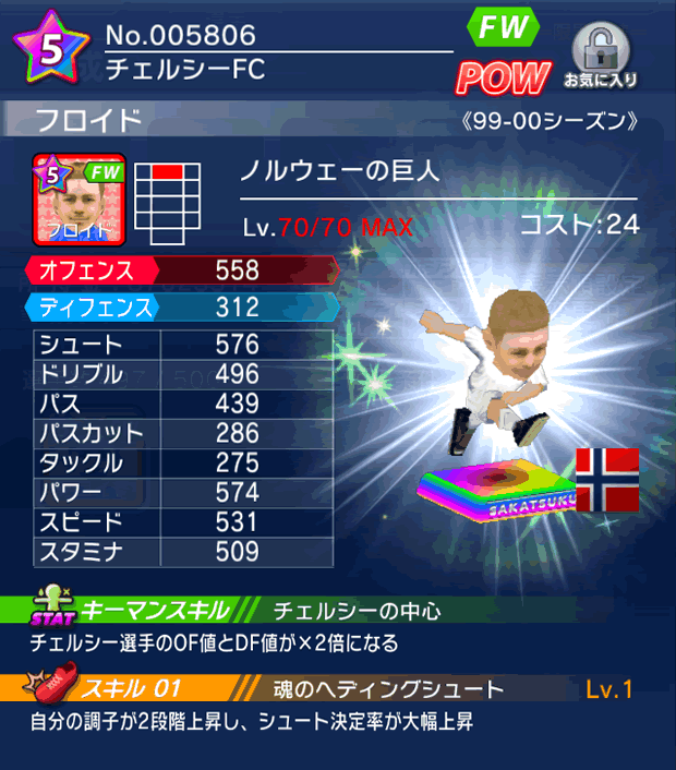 No.05806 フロイド【99-00cs】