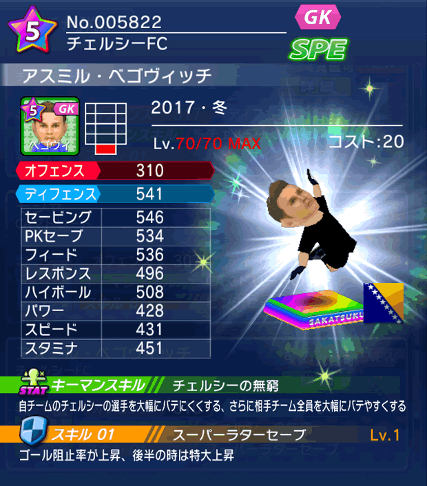 No.05822 アスミル・ベゴヴィッチ【17・冬】