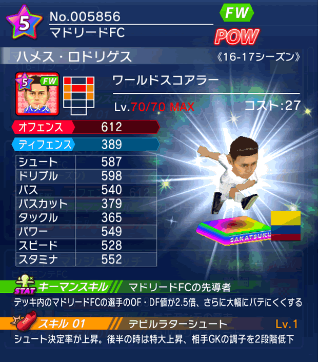 No.05856 ハメス・ロドリゲス【16-17】