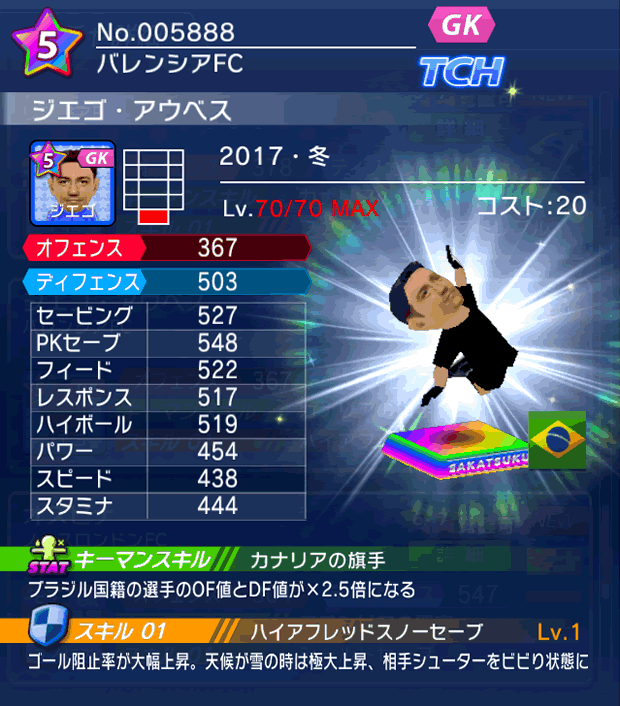 No.05888 ジエゴ・アウベス【17・冬】