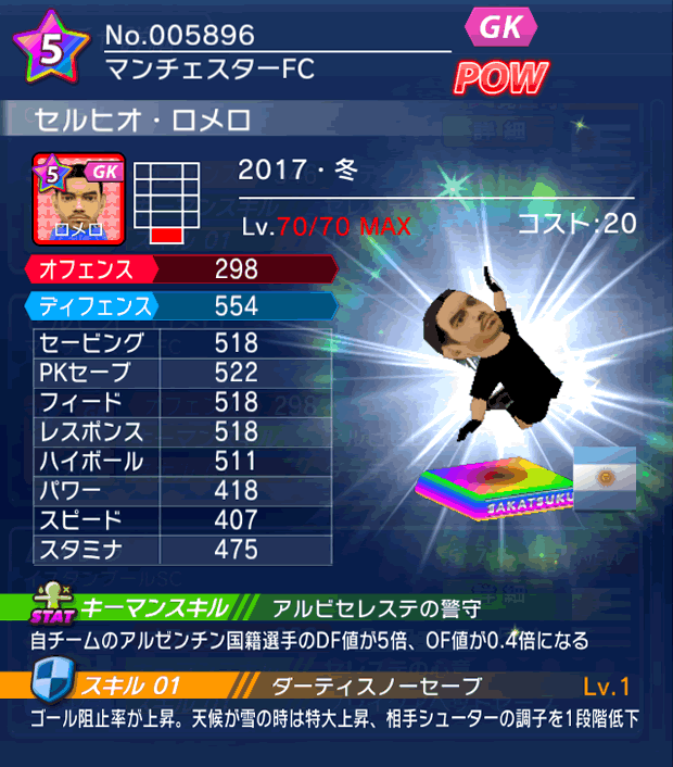 No.05896 セルヒオ・ロメロ【17・冬】