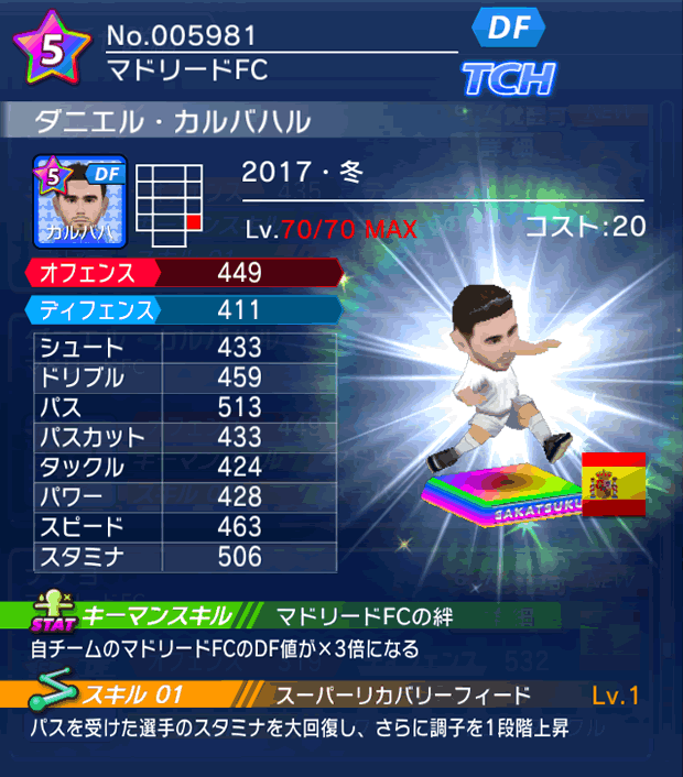 No.05981　ダニエル・カルバハル【17・冬】