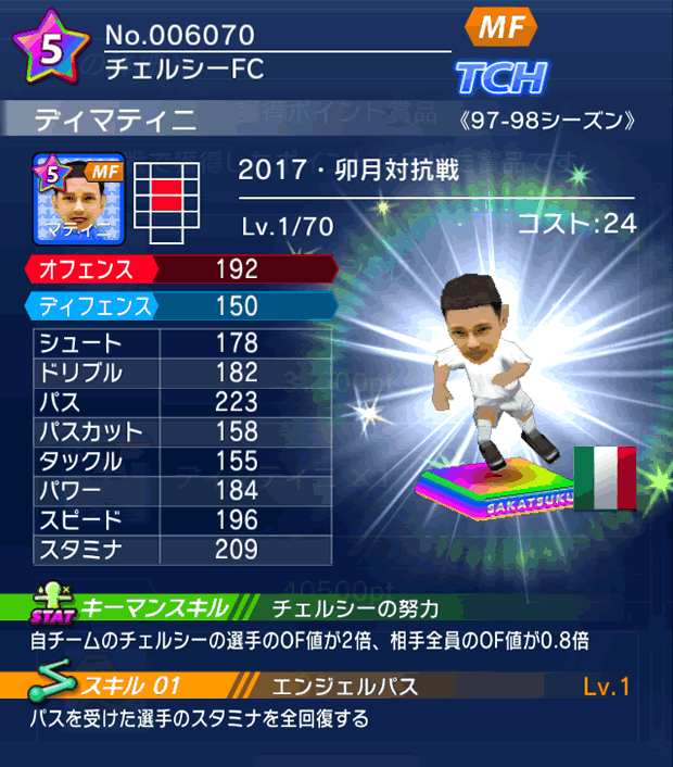 No.06070　ディマティニ【97-98co】