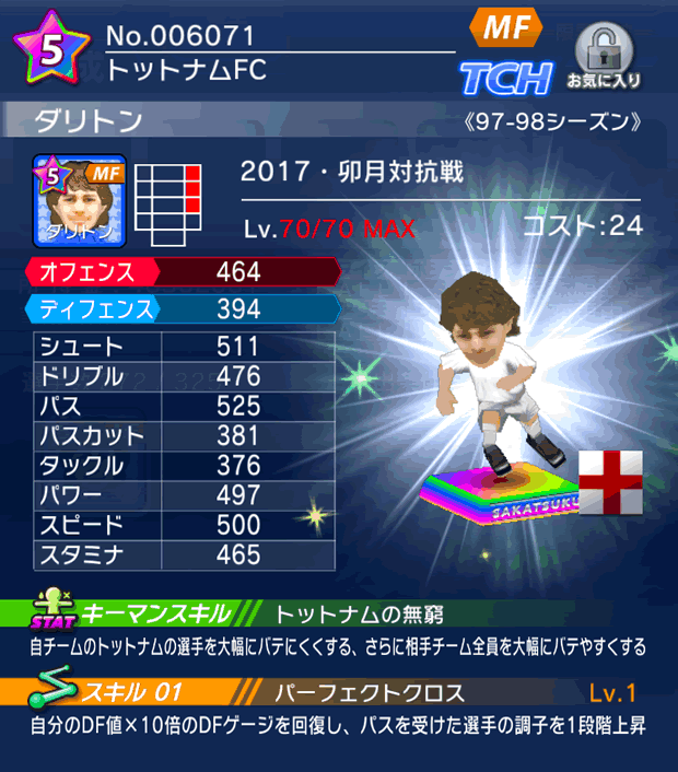 No.06071　ダリトン【97-98co】