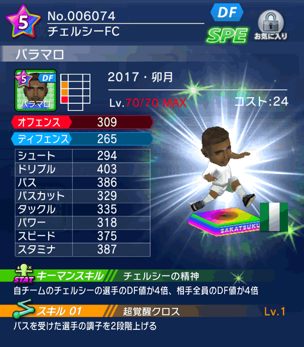 No.06074 バラマロ【17・卯月】