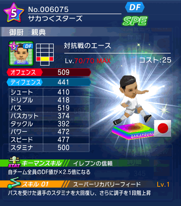 No.06075 御厨親典【co・A】