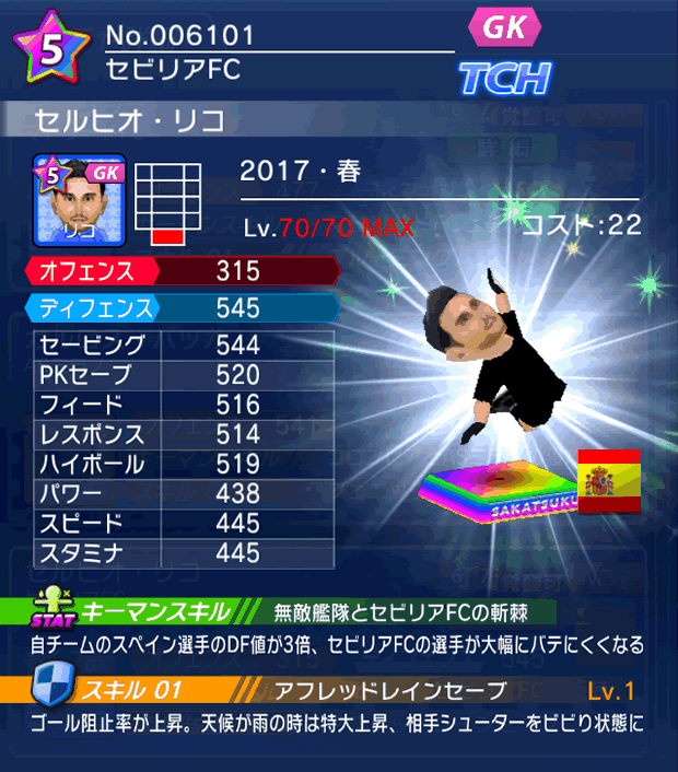 No.06101　セルヒオ・リコ【17・春】