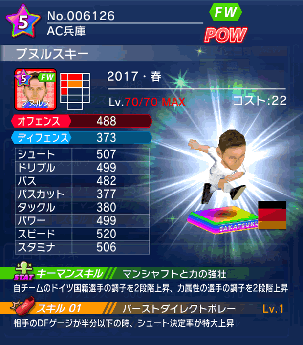 No.06126　プヌルスキー【17・春】