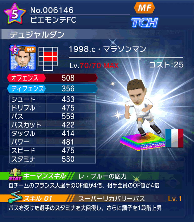 No.06146　デュジャルダン【1998.c】