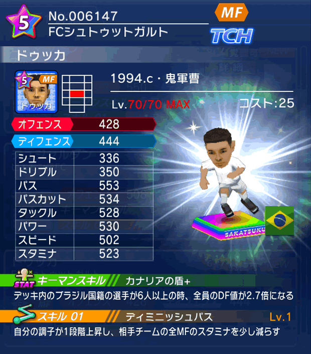 No.06147 ドゥッカ【1994.c】