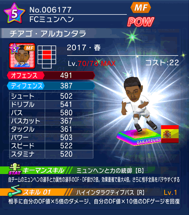 No.06177 チアゴ・アルカンタラ【17・春】