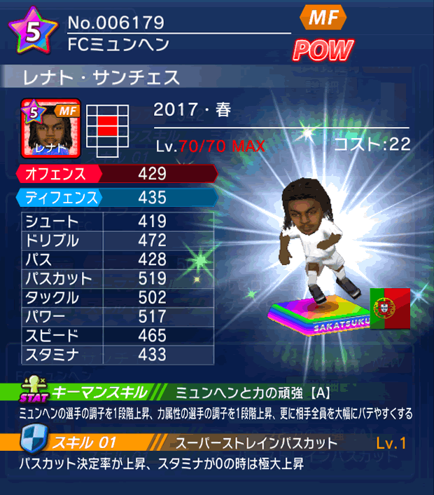 No.06179 レナト・サンチェス【17・春】