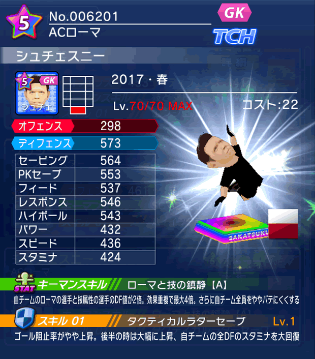 No.06201 シュチェスニー【17・春】