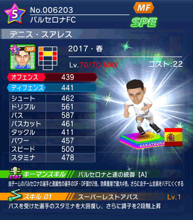 No.06203　デニス・スアレス【17・春】