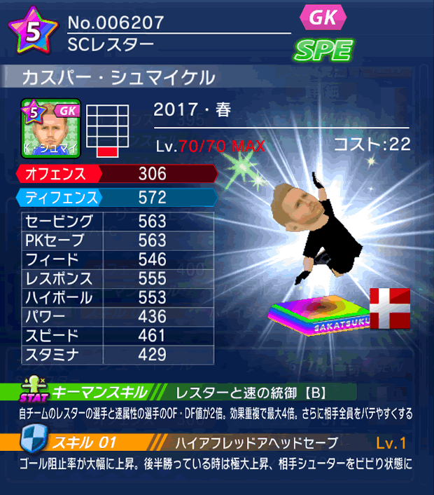 No.06207　カスパー・シュマイケル【17・春】