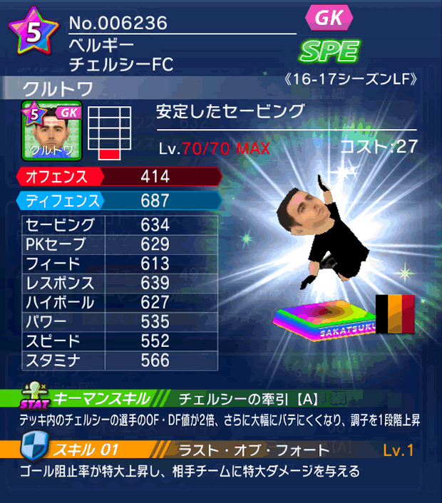 No.06236 クルトワ【16-17LF】