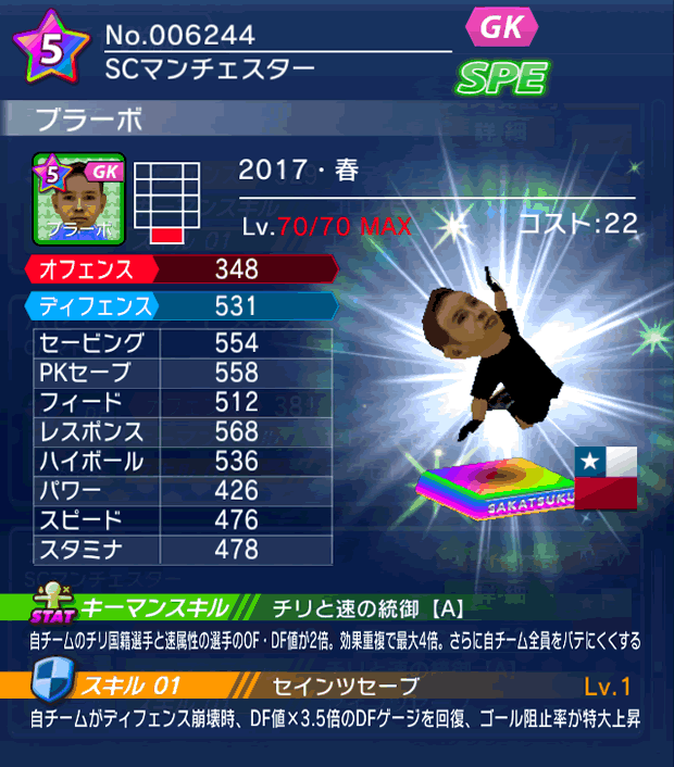 No.06244 ブラーボ【17・春】