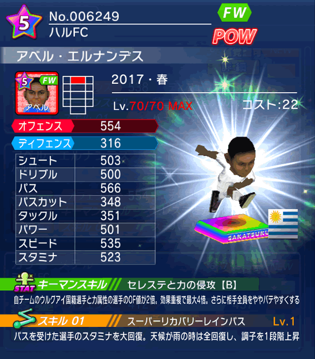 No.06249　アベル・エルナンデス【17・春】