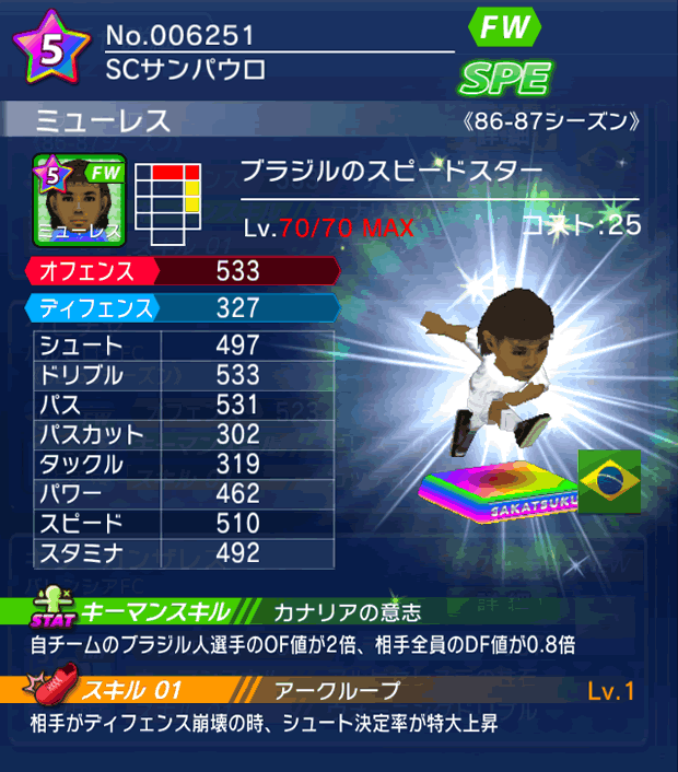 No.06251　ミューレス【86-87LL】