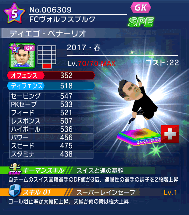 No.06309　ディエゴ・ベナーリオ【17・春】