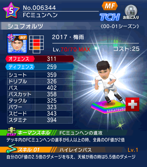 No.06344 シュフォルツ【17・梅雨】