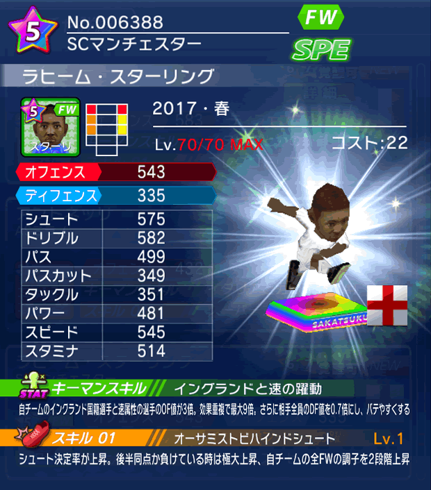 No.06388 ラヒーム・スターリング【17・春】