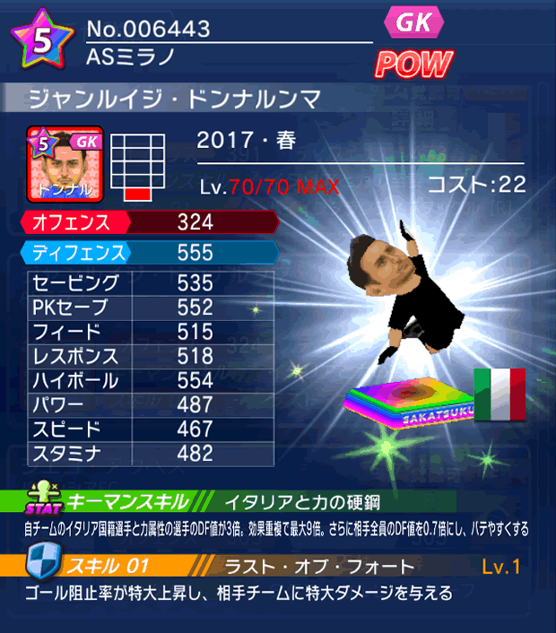 No.06443 ジャンルイジ・ドンナルンマ【17・春】