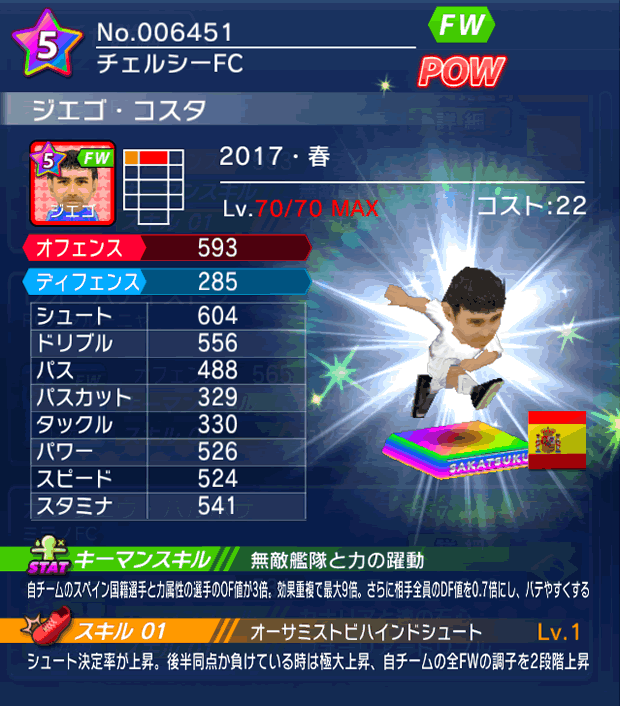 No.06451 ジエゴ・コスタ【17・春】